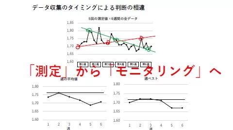 2019年9月8日開催のJSPO-AT関西連絡会9月研修会資料PDF